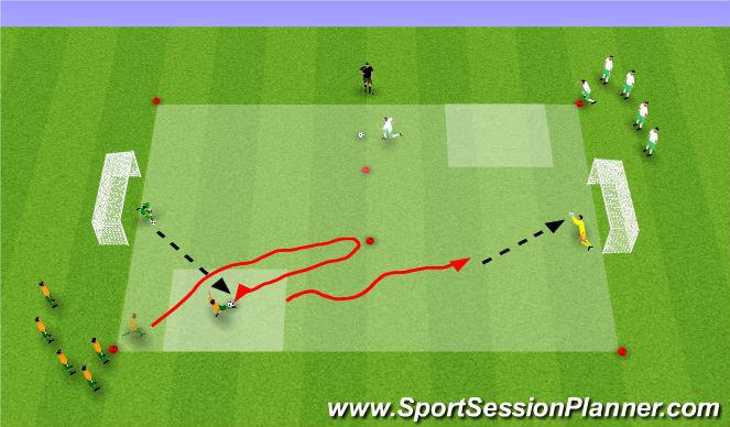 Football/Soccer Session Plan Drill (Colour): Technical Shooting