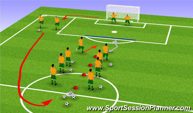 Football/Soccer Session Plan Drill (Colour): Swedish Fish