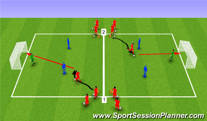 Football/Soccer Session Plan Drill (Colour): Skill Practice