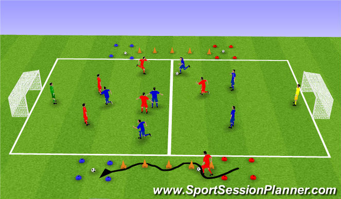 Football/Soccer Session Plan Drill (Colour): Conditioned Game