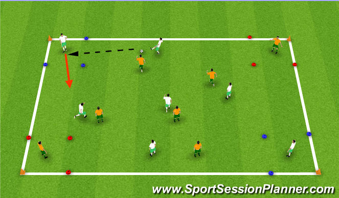 Football/Soccer Session Plan Drill (Colour): Game Related Practice