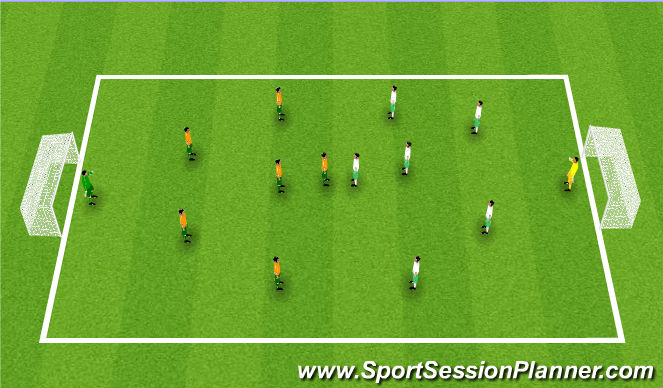 Football/Soccer Session Plan Drill (Colour): Conditioned Game