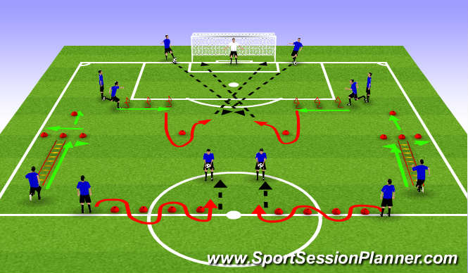 Football/Soccer Session Plan Drill (Colour): Physical: Speed & Agility