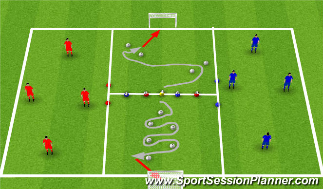 Football/Soccer Session Plan Drill (Colour): Warm up - Golden Balls (shooting race)