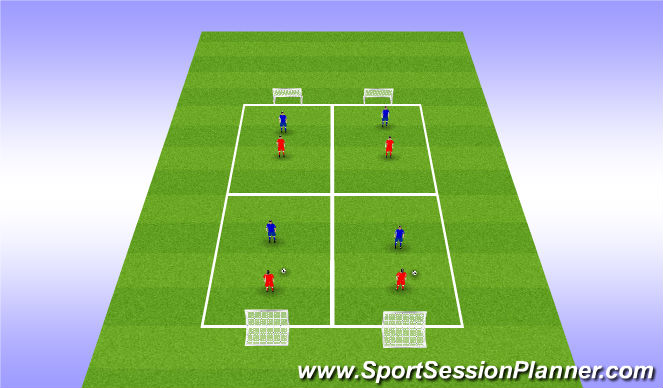 Football/Soccer Session Plan Drill (Colour): 1v1 into 2v1 (with zones)