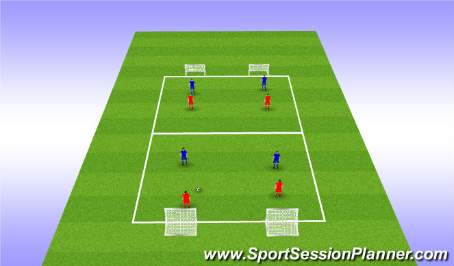 Football/Soccer Session Plan Drill (Colour): 2v2 into 3v2 (with restricted zones)
