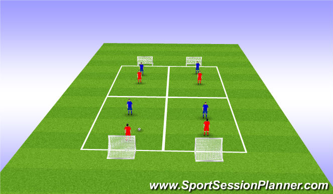 Football/Soccer Session Plan Drill (Colour): 2v2 into 3v2: progression (rotation play)