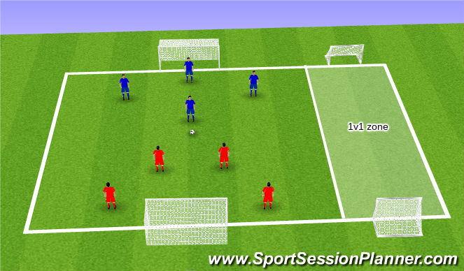 Football/Soccer Session Plan Drill (Colour): SSG: MVP (4 goal game)