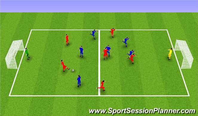 Football/Soccer Session Plan Drill (Colour): Conditioned Game