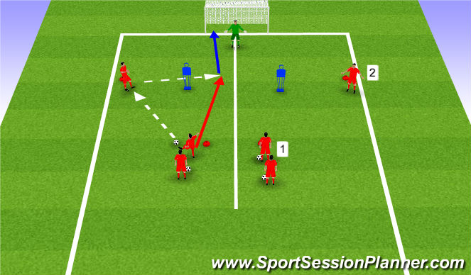 Football/Soccer Session Plan Drill (Colour): Skill Practice