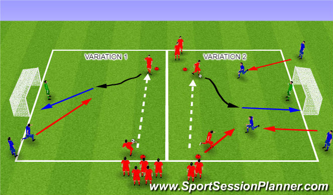Football/Soccer Session Plan Drill (Colour): Game Related Practice