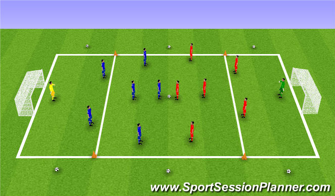 Football/Soccer Session Plan Drill (Colour): Conditioned Game