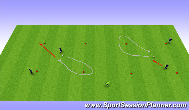 Football/Soccer Session Plan Drill (Colour): WU: Cuts and turns 1
