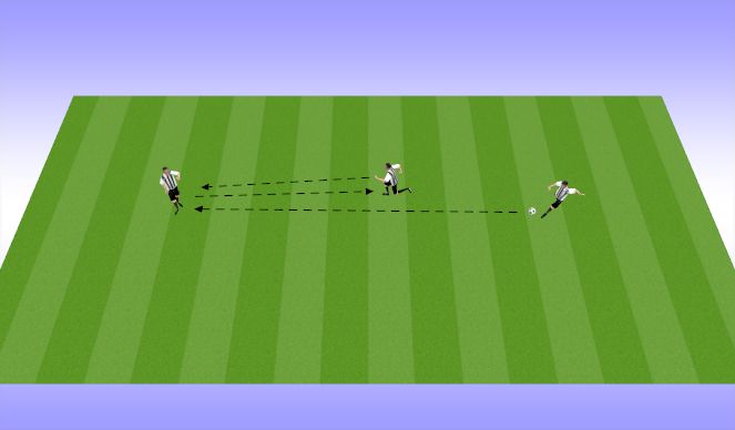 Football/Soccer Session Plan Drill (Colour): Passing 2 