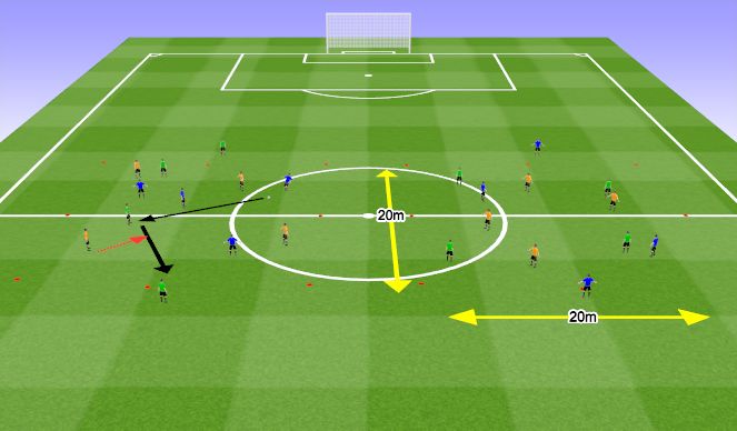 Football/Soccer Session Plan Drill (Colour): Positioning Game