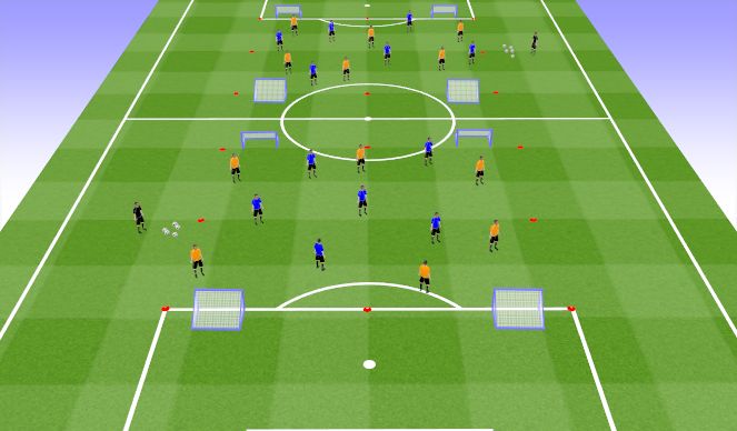 Football/Soccer Session Plan Drill (Colour): Game Training