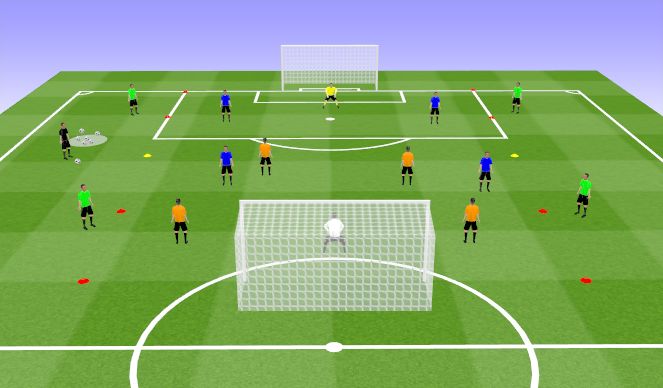 Football/Soccer Session Plan Drill (Colour): Training Game