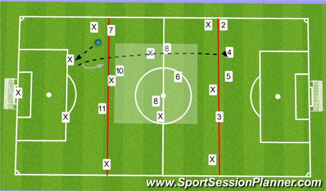Football/Soccer Session Plan Drill (Colour): LB Has ball