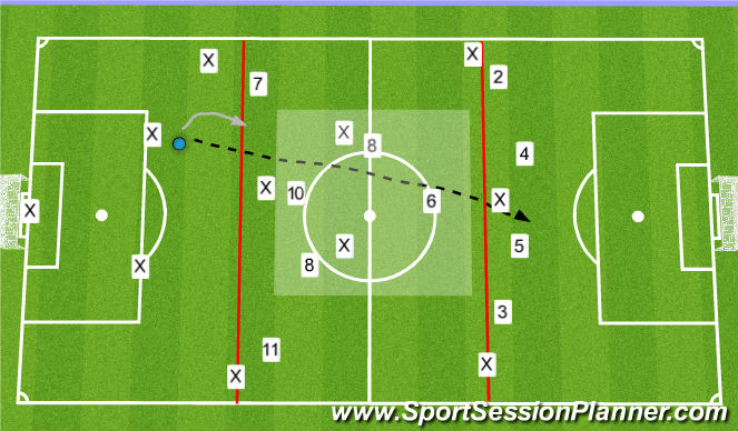 Football/Soccer Session Plan Drill (Colour): LCB has ball