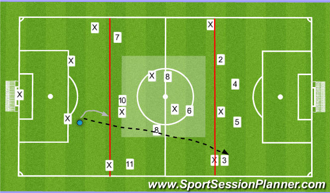 Football/Soccer Session Plan Drill (Colour): LCB Has ball
