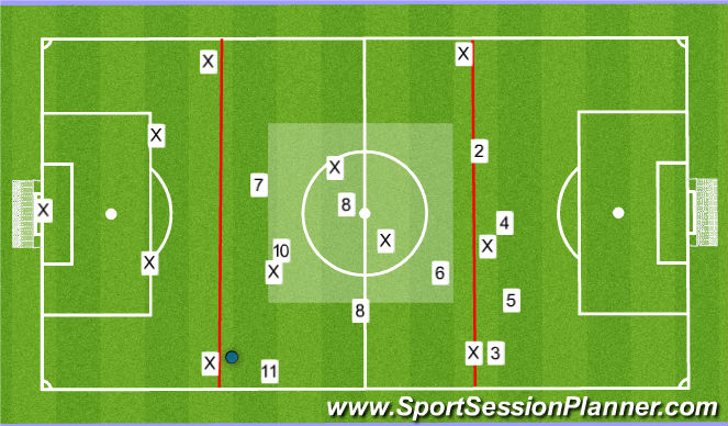 Football/Soccer Session Plan Drill (Colour): RB Has ball