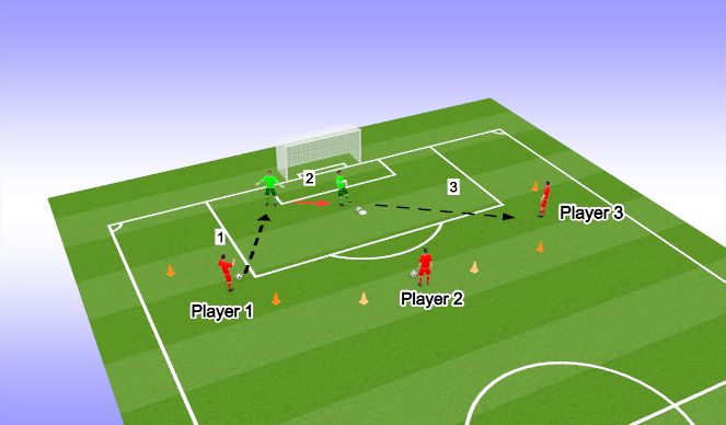 Football/Soccer Session Plan Drill (Colour): Session 1 exercise 1