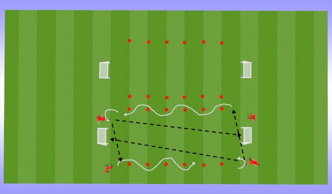 Football/Soccer Session Plan Drill (Colour): Screen 1