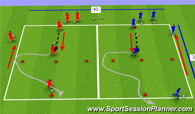 Football/Soccer Session Plan Drill (Colour): Technical