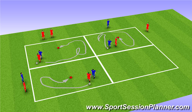 Football/Soccer Session Plan Drill (Colour): Skill