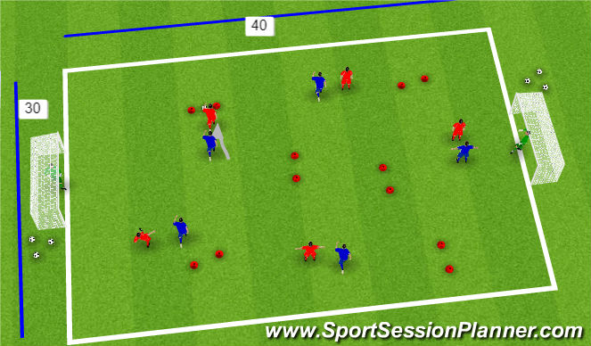 Football/Soccer Session Plan Drill (Colour): SSD