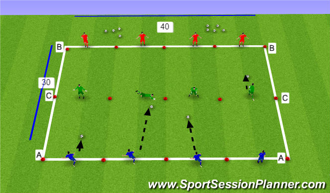 Football/Soccer Session Plan Drill (Colour): Technical