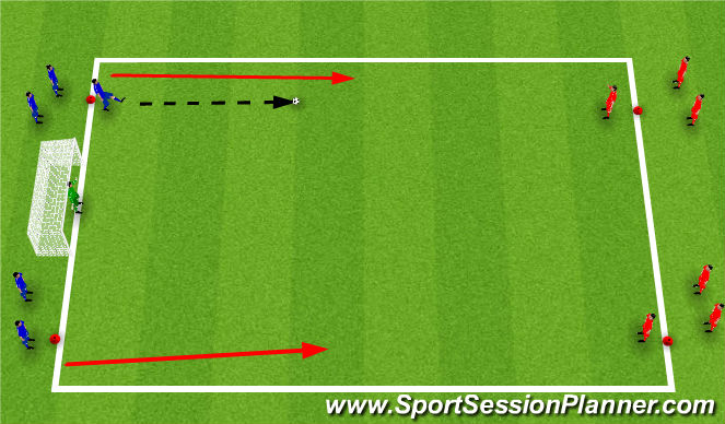 Football/Soccer Session Plan Drill (Colour): Skill