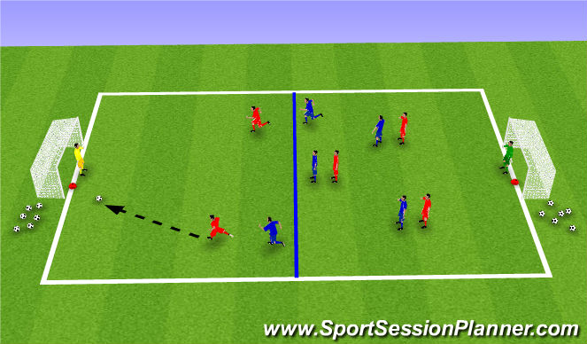 Football/Soccer Session Plan Drill (Colour): SSD