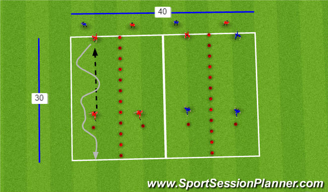 Football/Soccer Session Plan Drill (Colour): Technical