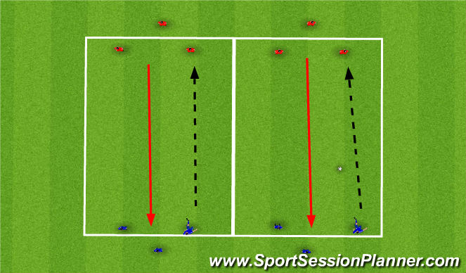 Football/Soccer Session Plan Drill (Colour): Skill