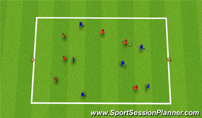 Football/Soccer Session Plan Drill (Colour): SSD