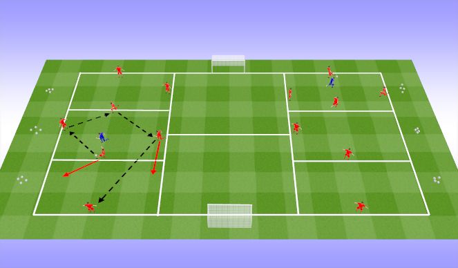 Football/Soccer Session Plan Drill (Colour): 4v1+1+2 Possession transfer game.