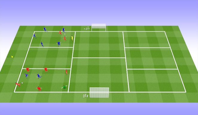 Football/Soccer Session Plan Drill (Colour): 6v2-8v6 Attacking play.