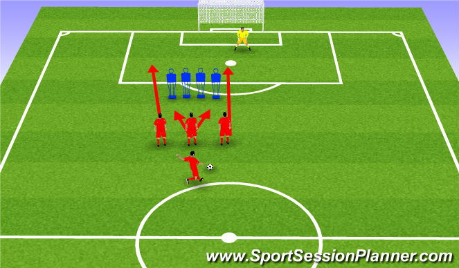 Football/Soccer Session Plan Drill (Colour): Movement