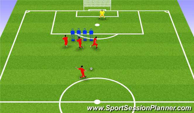 Football/Soccer Session Plan Drill (Colour): Execution