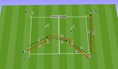 Football/Soccer: Closest / furthest plr passing and rotation., CoViD-19 (Social Distancing) Moderate