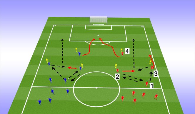 Football/Soccer Session Plan Drill (Colour): Skill 1