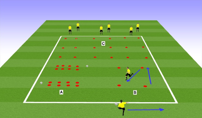 Football/Soccer Session Plan Drill (Colour): Agility/Endurance