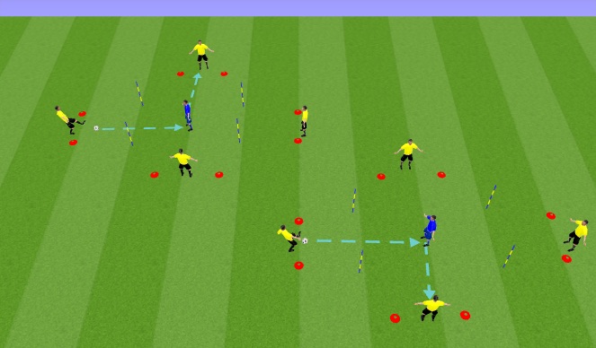 Football/Soccer Session Plan Drill (Colour): Individual Passing Gates