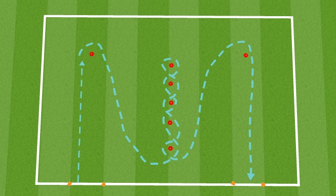 Football/Soccer Session Plan Drill (Colour): RWB Conditioning