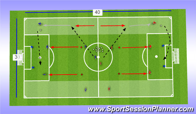 Football/Soccer Session Plan Drill (Colour): Technical