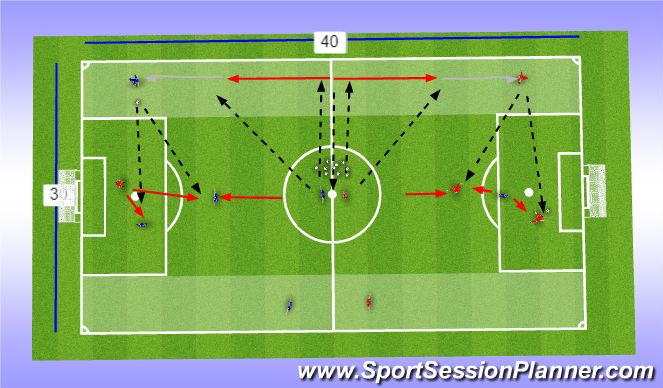 Football/Soccer Session Plan Drill (Colour): Skill