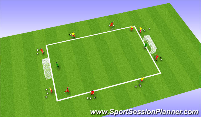 Football/Soccer Session Plan Drill (Colour): Animation 1