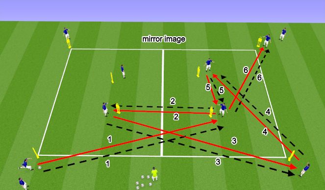 Football/Soccer Session Plan Drill (Colour): Combination