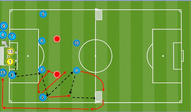 Football/Soccer Session Plan Drill (Colour): Warm Up/Passing Practice